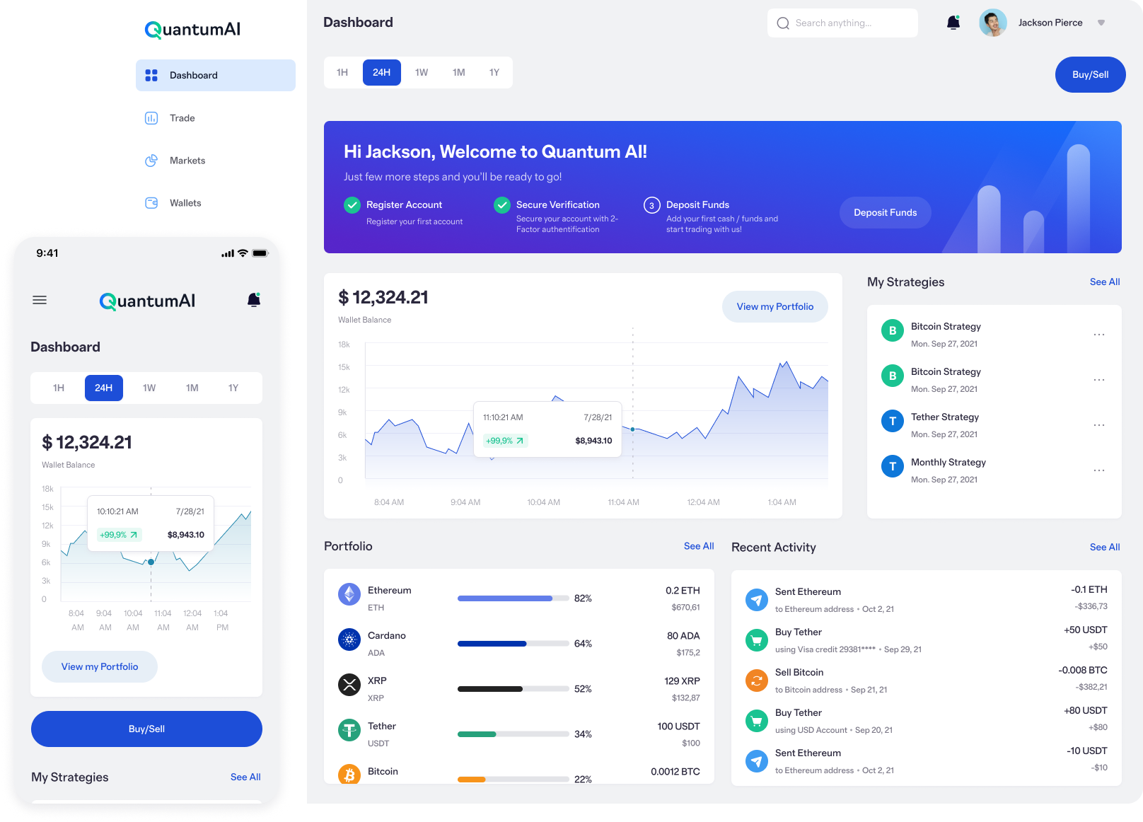 Quantum AI Die Einzige Offizielle Automatisierte Handelsplattform Quantum AI Die Einzige Offizielle Automatisierte Handelsplattform